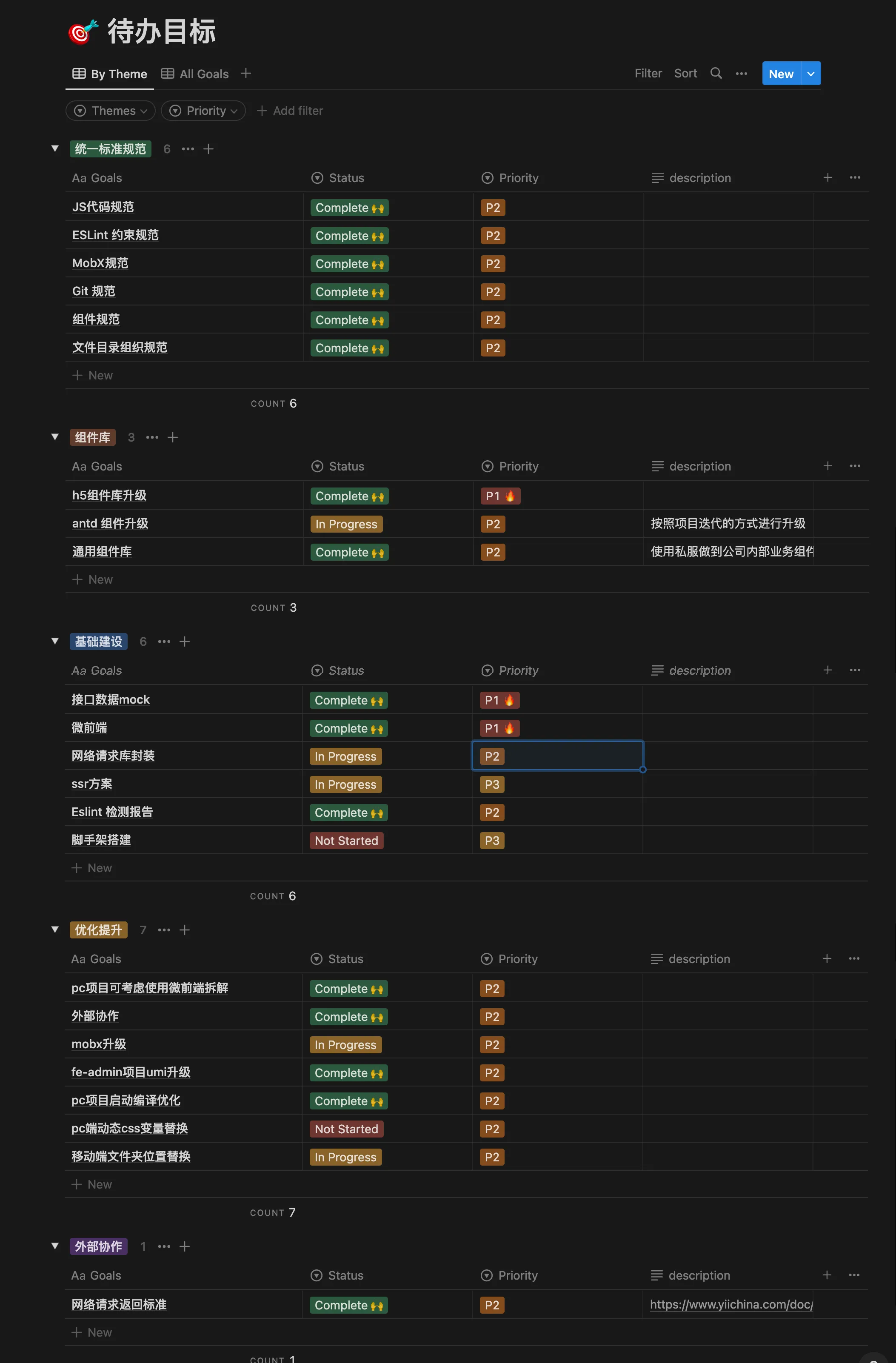 前端组员培养计划